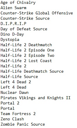 Гаррис Мод Гаррис Мод