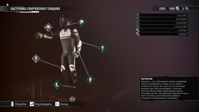 RiMS Racing ��������