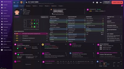 Football Manager 2022 ��������