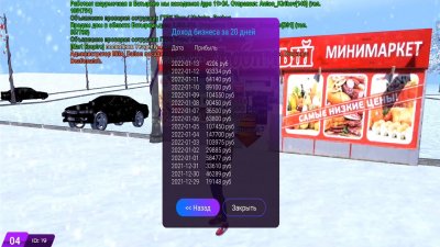 �������� ��